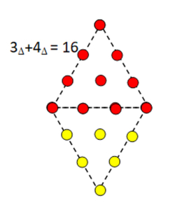 ronzatori-rombi-3.jpg